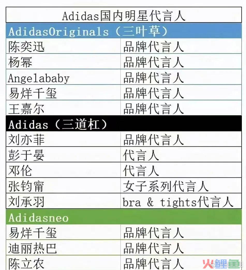 新疆棉事件两年后，最大品牌输家曝光......
