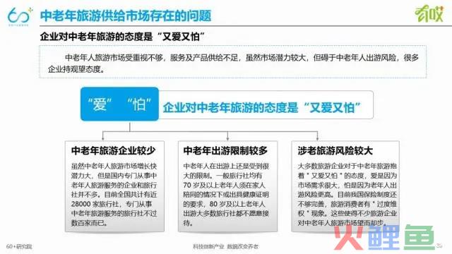 “学霸”新东方，能带中老年去看多少世界？