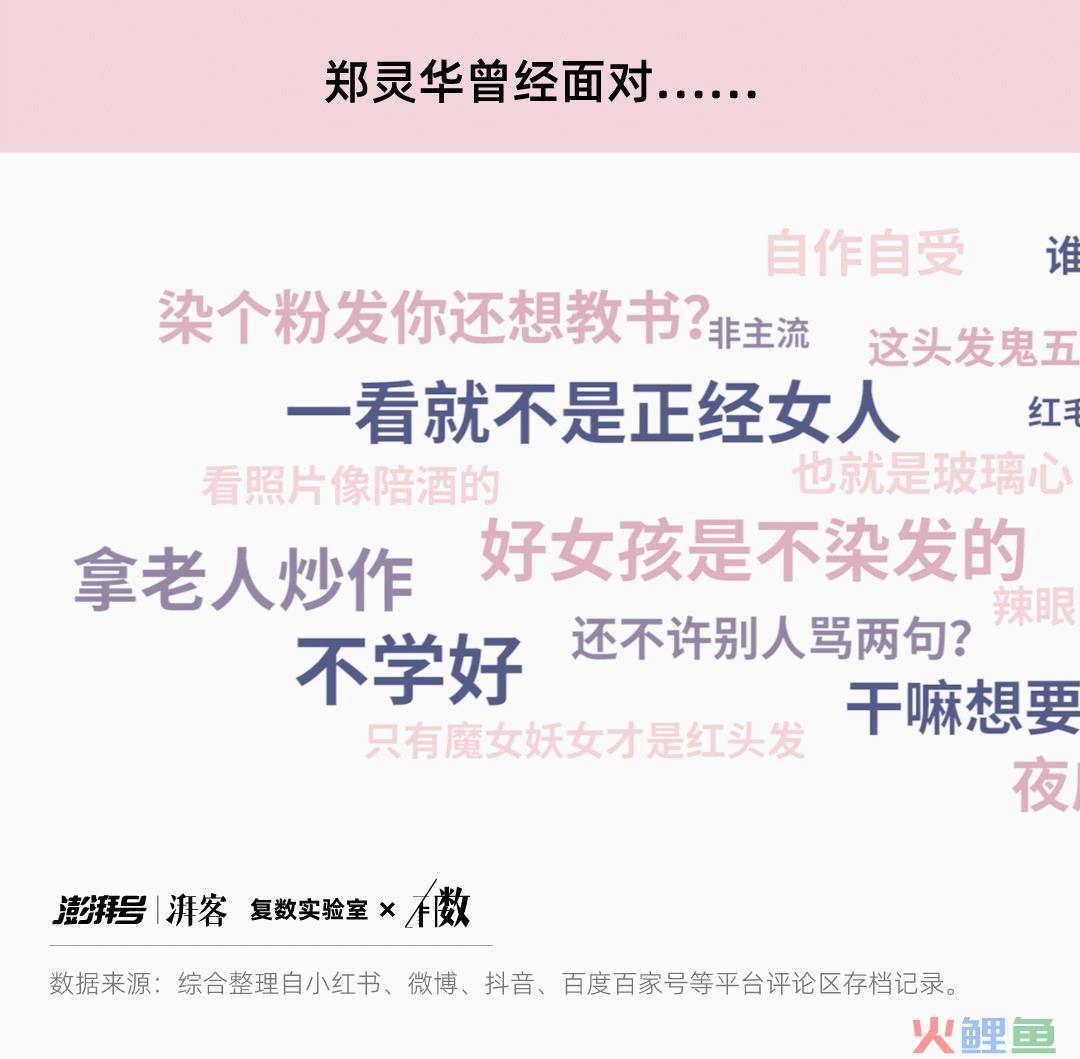 超150万人参与，全抖音都对这种行为零容忍