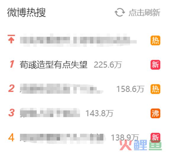 新卡池丑上热搜第一后，玩家留给《代号鸢》的耐心不多了