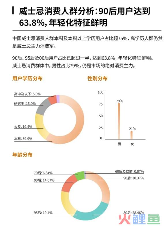 抢滩威士忌，中国酒企都想复刻下一个“山崎”