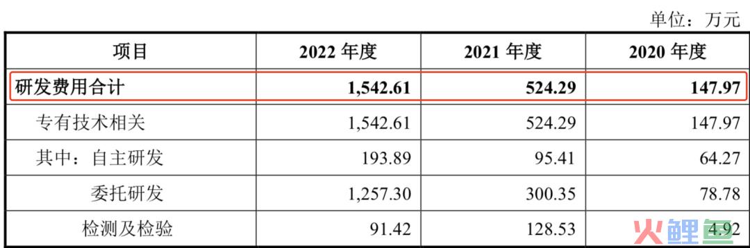 雅诗兰黛、欧莱雅、资生堂在华“暗淡”，是国货美妆的逆袭机会？