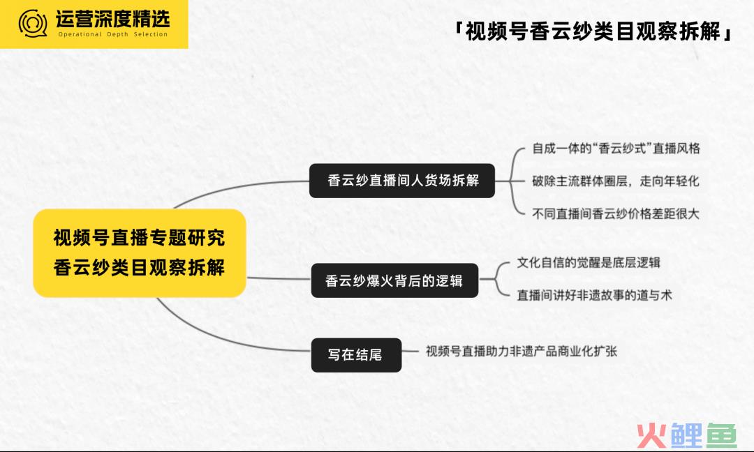 穿在身上的非遗文化：直播间香云纱真“香”