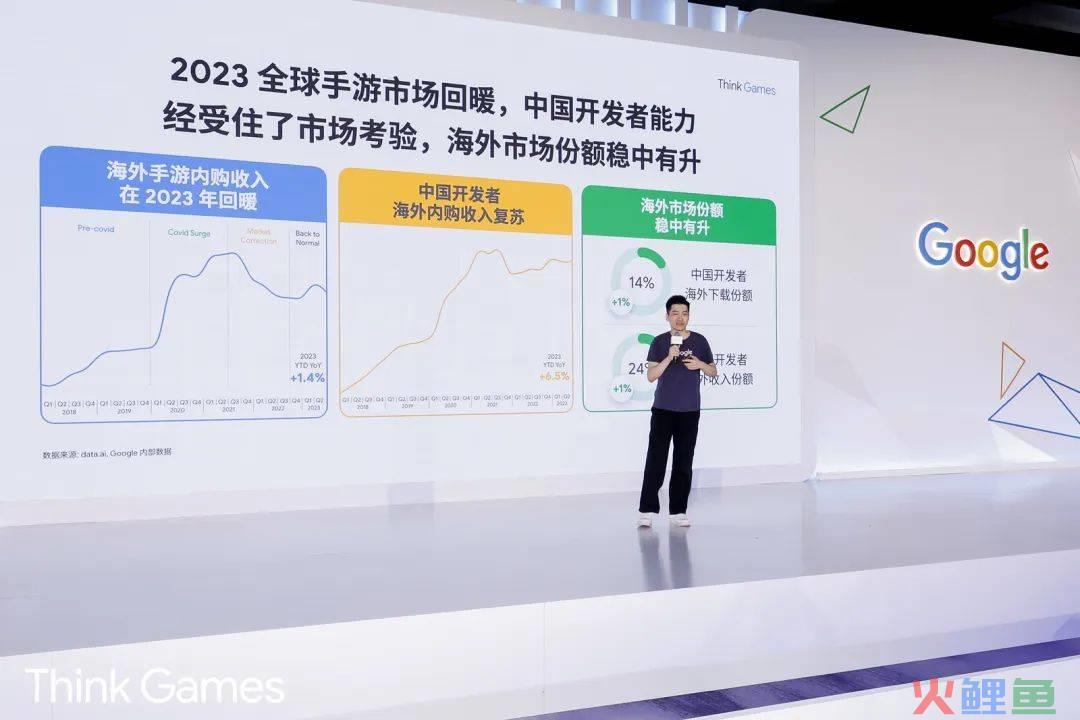 中国厂商收入占全球24%，五大关键词解析2023年游戏出海