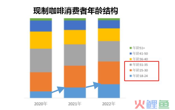 营收、净利同比微增，喜临门品牌升级“临门一脚”？