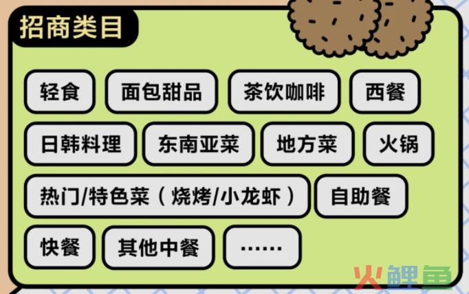 为什么我不看好小红书本地生活？