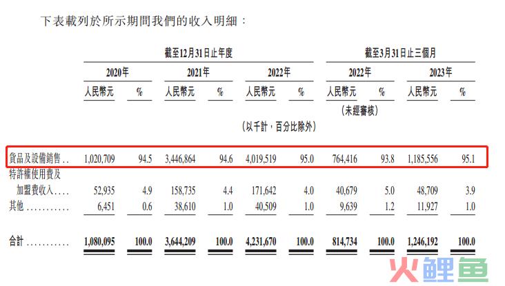 茶百道的底色