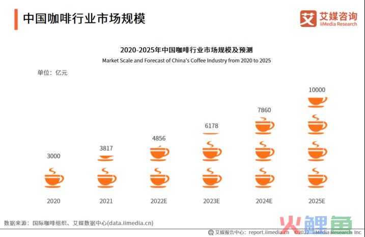 来伊份大号练废练小号