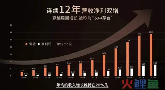 比音勒芬，充满「傲慢与偏见」的一生 | 7000字深度