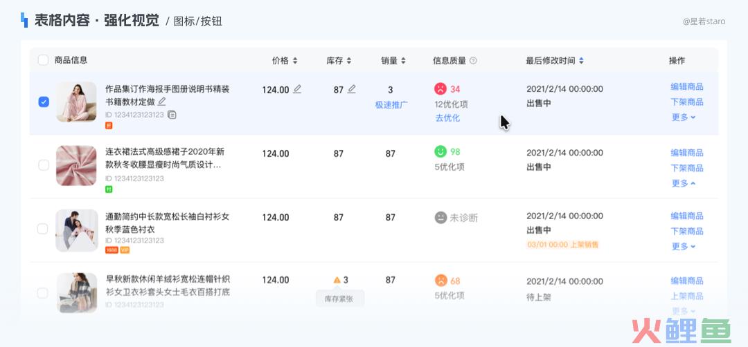 多图示例！解析B端表格如何提升使用体验