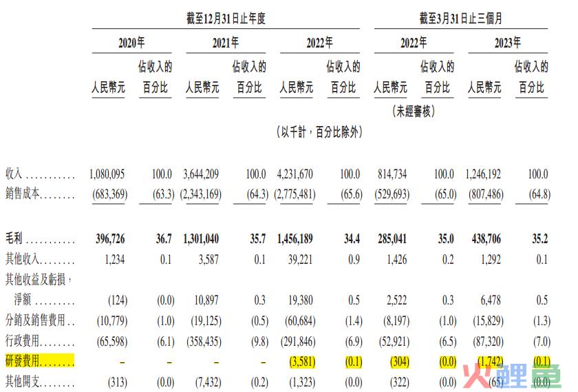 茶百道的底色