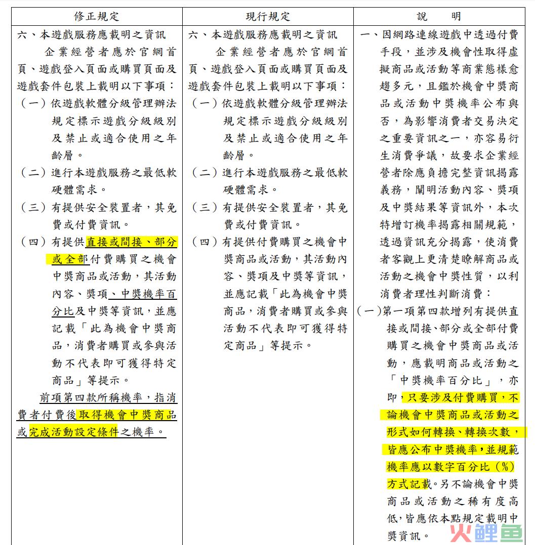 游戏橘子赔丁特的784万，见证了“游戏职业打假人”的崛起