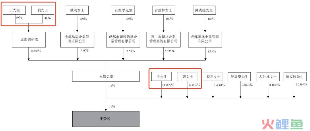 茶百道的底色