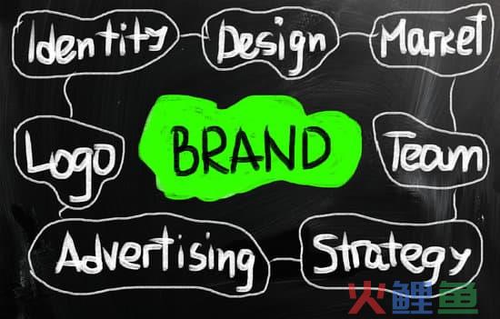 国际品牌营销(传统国际大牌和新品牌的会员营销实践案例分享)