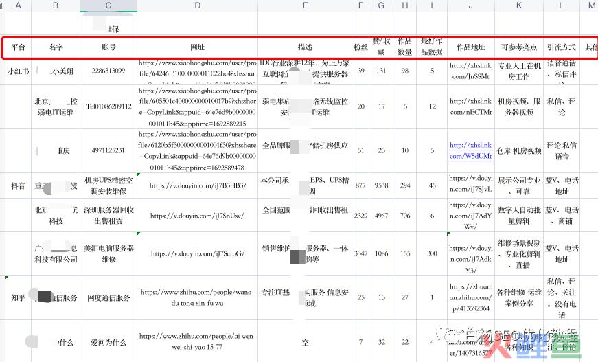 白杨SEO：怎么找对标？快速找到模仿同行账号的方法【必看】