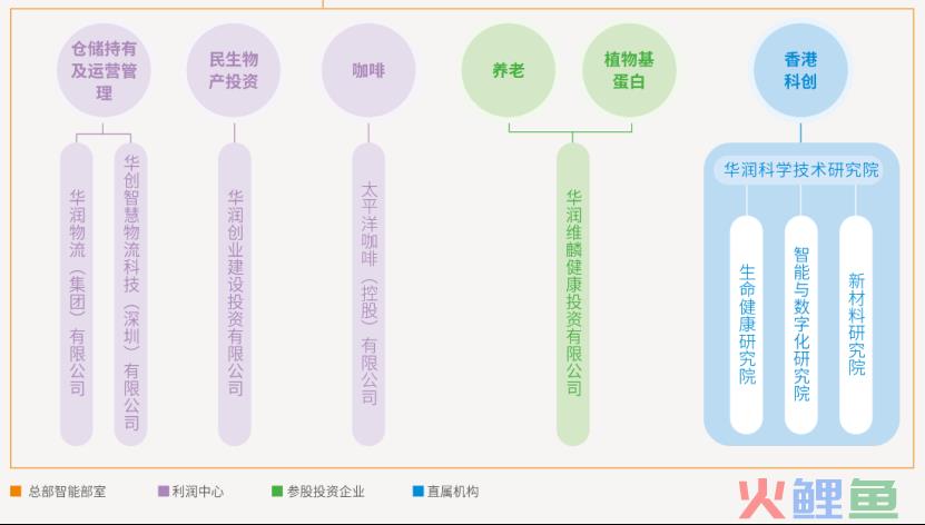 柠季通过造势“收购太平洋咖啡”，欲撬动更大的资源市场