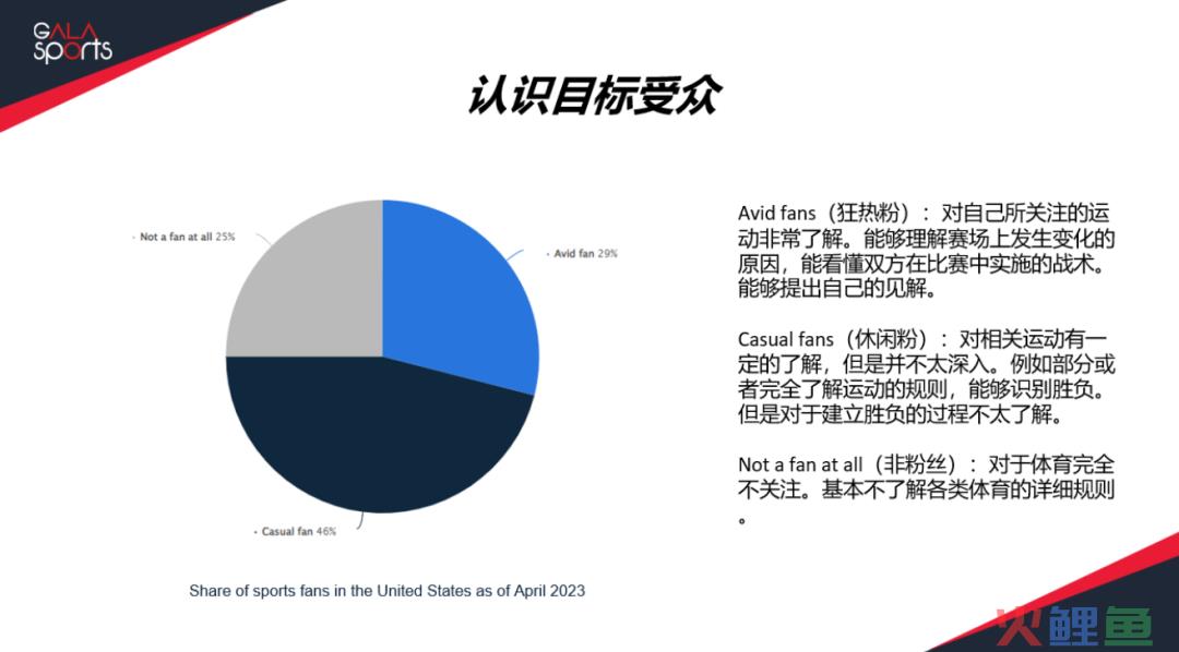 近千亿美元规模，这条几乎无人敢碰的赛道居然逐渐被趟出来了