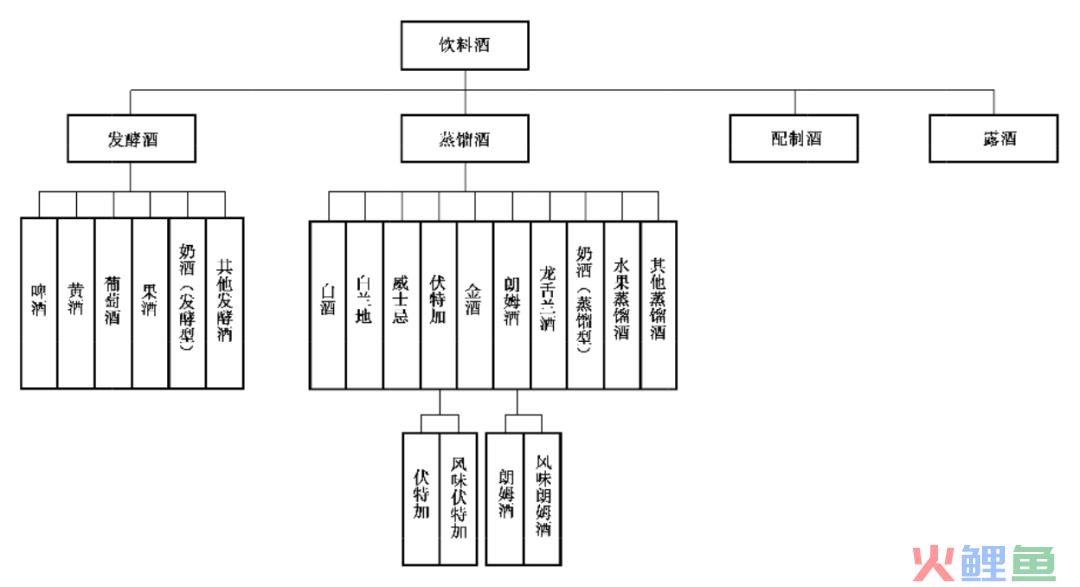 特别想知道一杯瑞幸酱香拿铁里，有多少飞天茅台啊