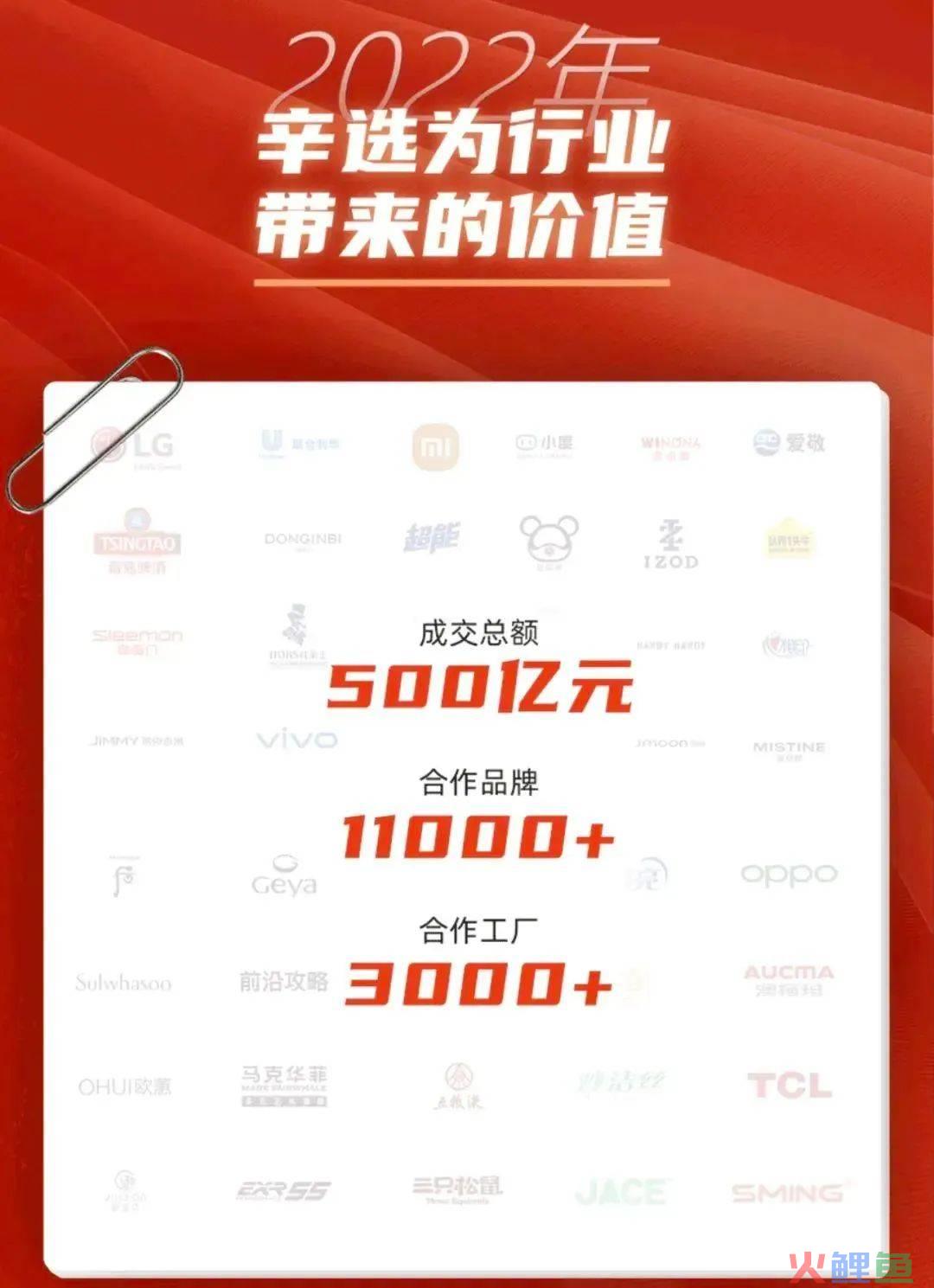 怒卖500亿！辛巴干翻快手