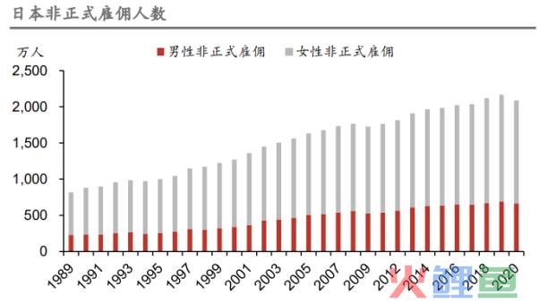 美团的韧性来自何处？