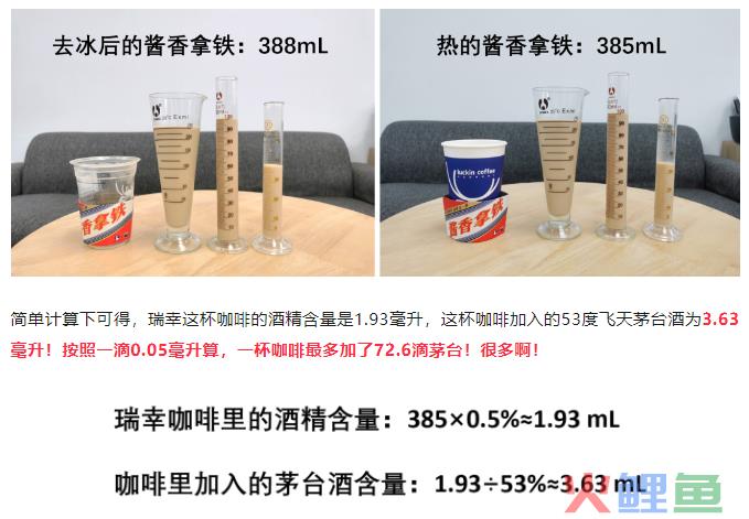 特别想知道一杯瑞幸酱香拿铁里，有多少飞天茅台啊