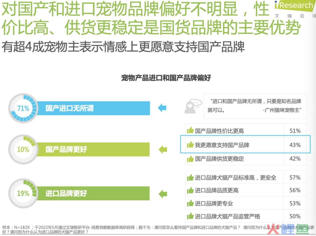 宠物保健赛道，还能“闷声发财”？