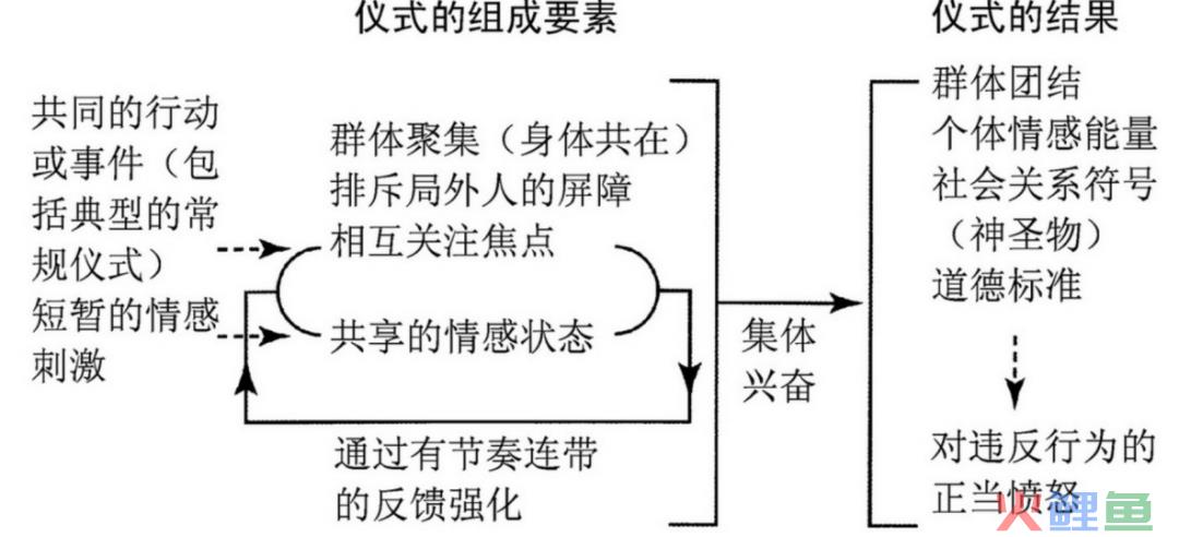 翻车的李佳琦，退休的张勇，以及远去的狂热消费时代