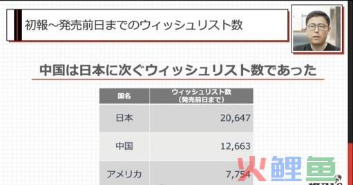 我觉得「视觉小说」和「恋爱模拟游戏」被低估了