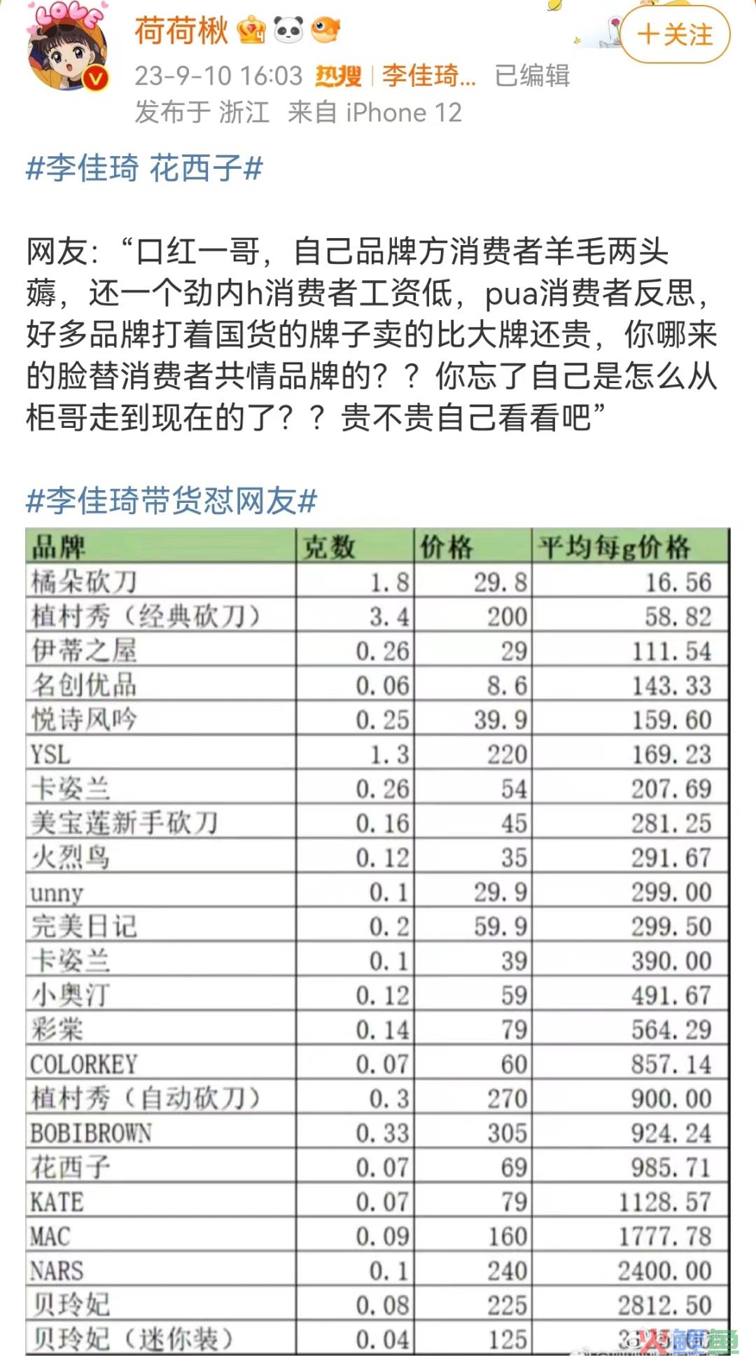盯着所有女生钱包的李佳琦，直播间一句话却把“打工人”都气疯了！