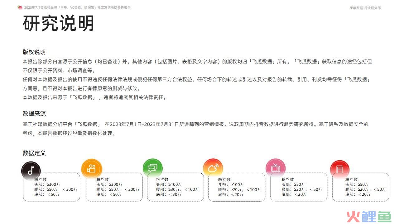 2023年7月美妆抖品牌社媒营销电商分析报告