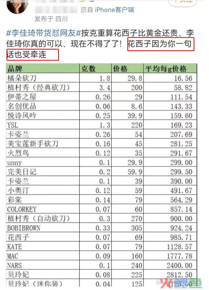 李佳琦“眉笔”风波再发酵！最惨的不是花西子