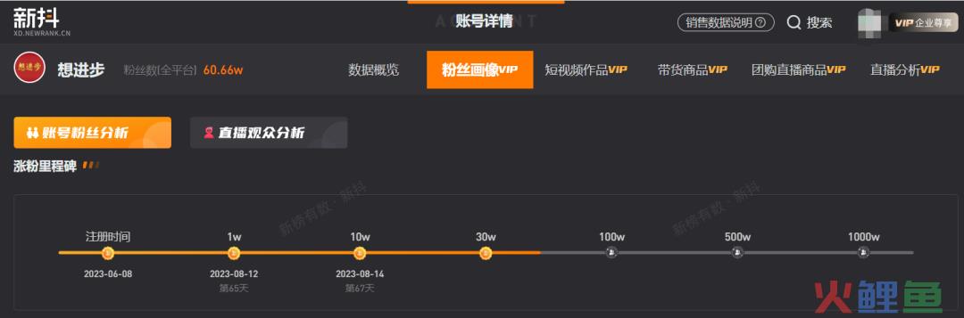 火了12年的《甄嬛传》，带火39块9的情商课