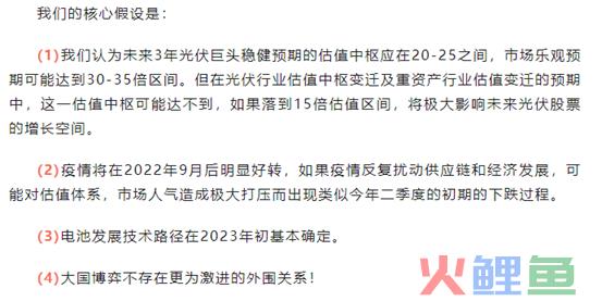 万字研判：光伏漫漫熊途，拐点将在何处？