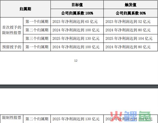 万字研判：光伏漫漫熊途，拐点将在何处？