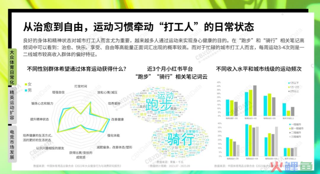 亚运落幕，这些品牌营销创意遥遥领先