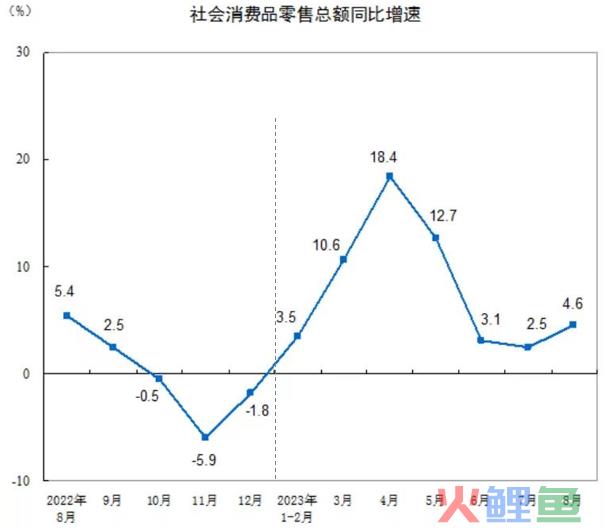 看经济复苏特点，揭穿三个市场真相