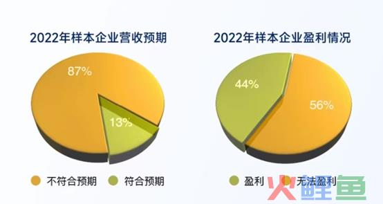 品牌联名，白酒行业的一场自我解构？