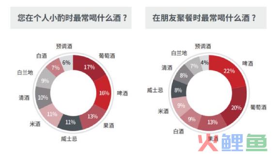 品牌联名，白酒行业的一场自我解构？