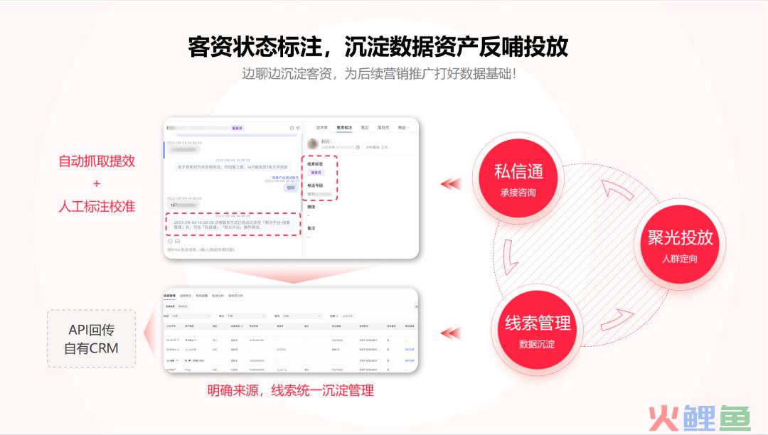 小红书3个新政策解读！涉及直播投流、私信通和KOS政策