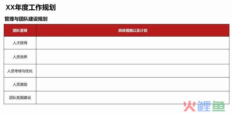 四季度公司级重点工作：年度规划与高管述职