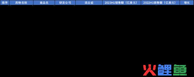 困境反转，医药的大机会来了，3个方向最值得关注！