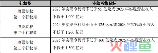 万字研判：光伏漫漫熊途，拐点将在何处？