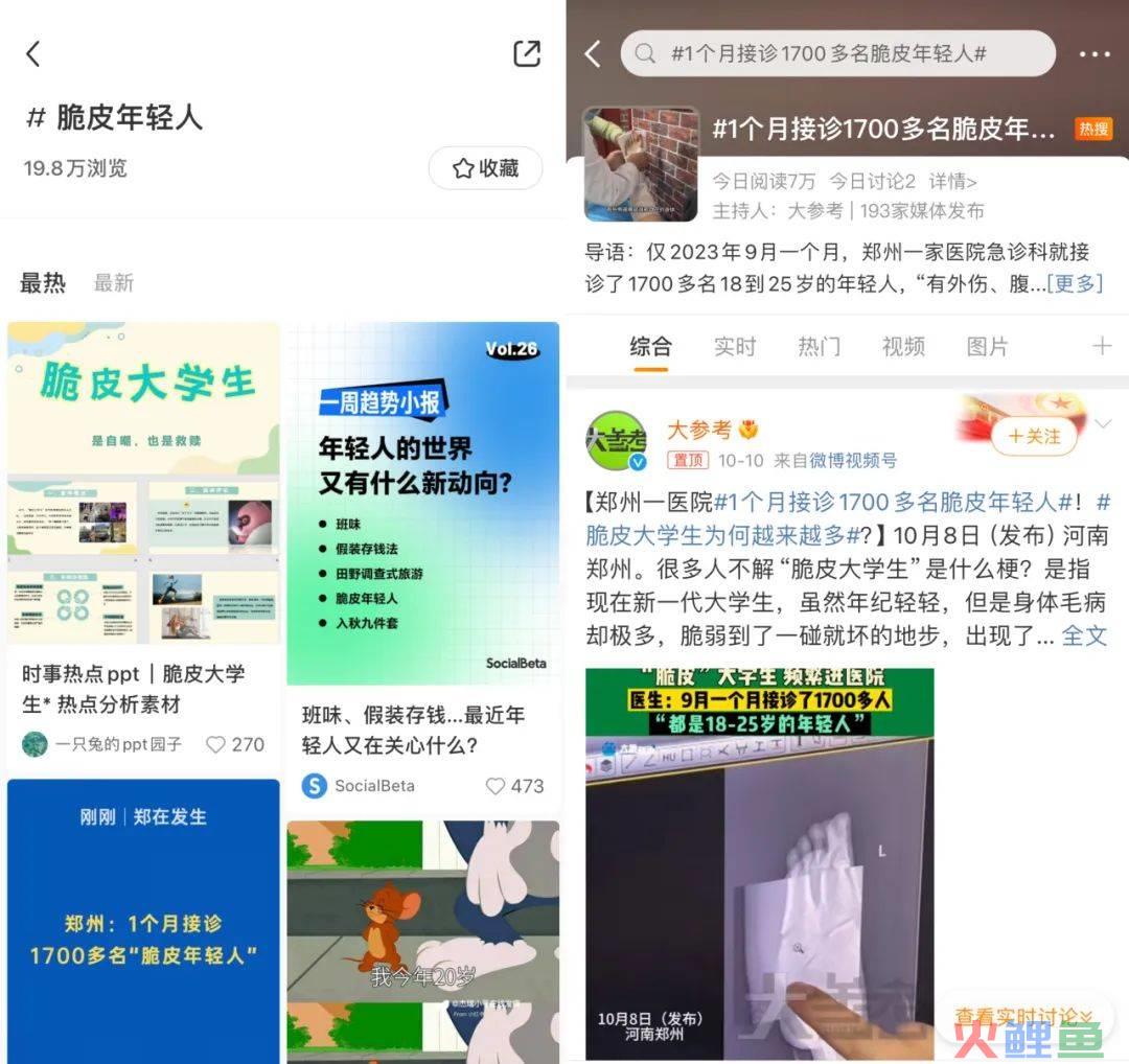 当代“脆皮年轻人”，捧热中式养生