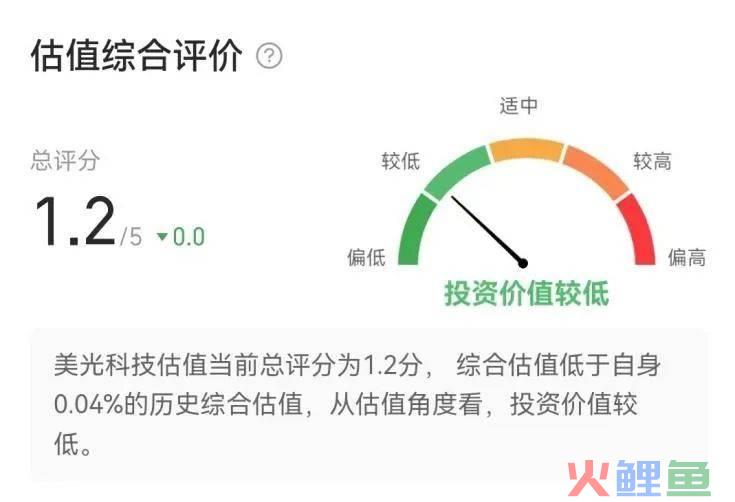 营收、净利双降,美光拿什么翻盘?
