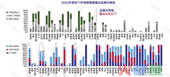 多收了三五斗：国货美妆崛起的另一面