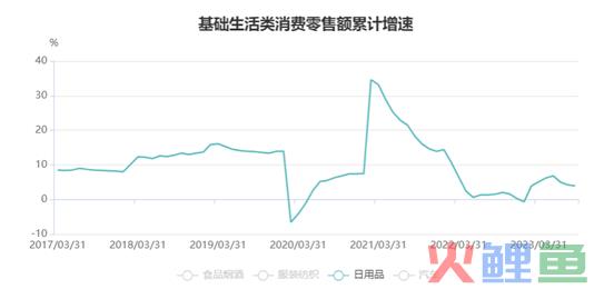 多收了三五斗：国货美妆崛起的另一面