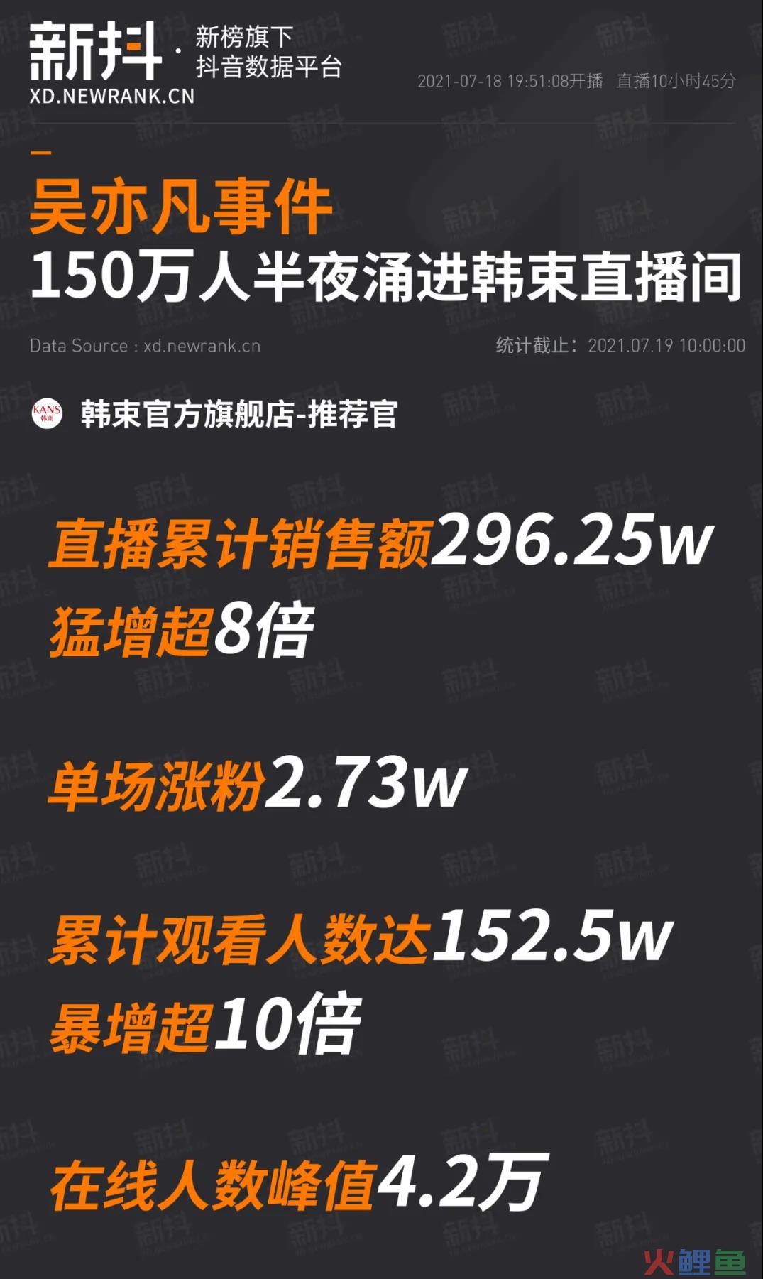 代言优衣库被骂惨，内娱“嫂子之光”塌了
