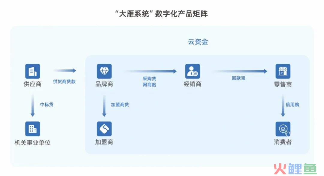 手机行业如何突破内卷：荣耀找到了一条新路径