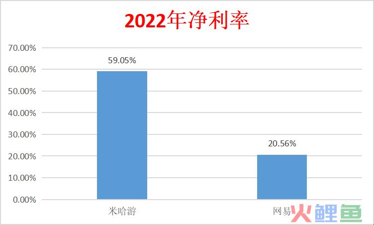 《原神》三岁了，米哈游怎么还在“挨骂”