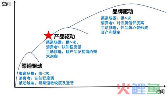 多收了三五斗：国货美妆崛起的另一面